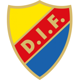 IFK斯克维德